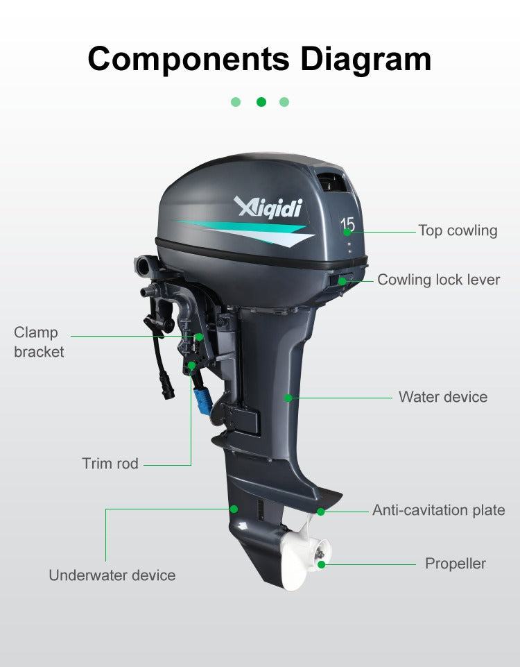 72V Outboard Electric Motor 15